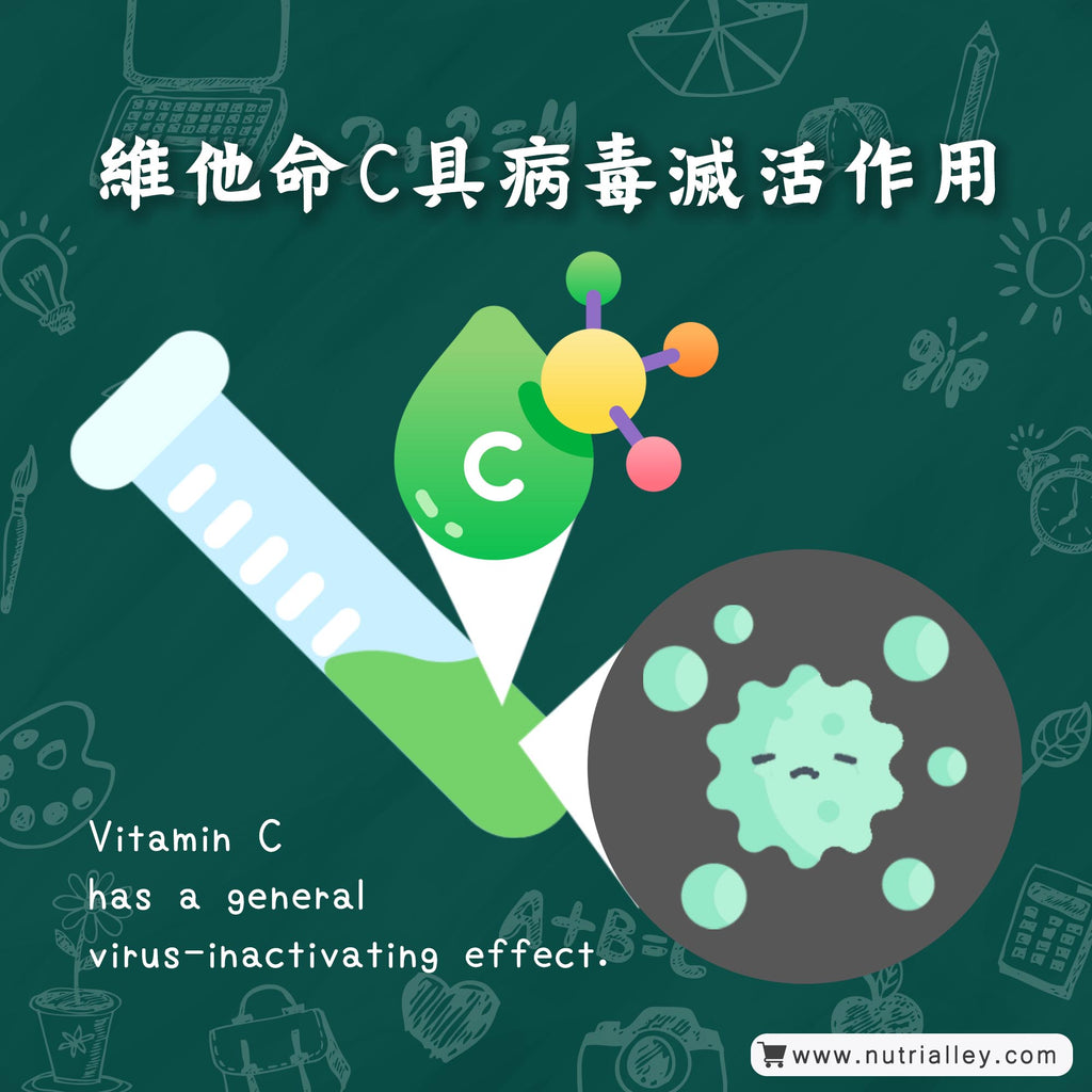 virus-inactivating effect vitamin C